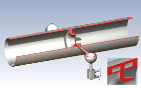 EMCO ISA 1932 Nozzle Type DES – EMCO Controls Thailand