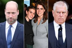 Prince William's Stance on Prince Andrew and Royal Titles