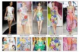 Image result for fashion and trend