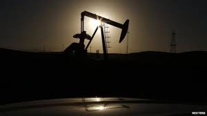 Image result for BRENT Crude