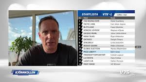 Aftonbladet - News update