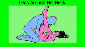 Image result for how to sex