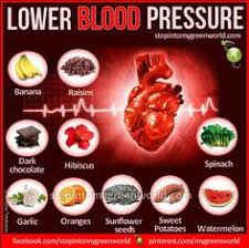 Image result for kangen water help low blood pressure
