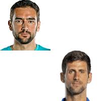 Djokovic vs. Cilic: Shanghai Showdown! Can Marin Upset the Odds?