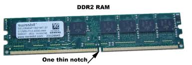 Image result for DDR 2 RAM