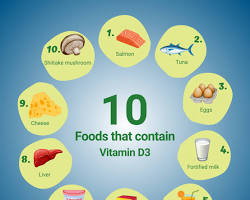 تصویر Vitamin D rich foods