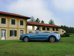 Image result for Rolls-Royce Hyperion Pininfarina