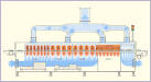 Why and when to use reflow soldering? - Electrical Engineering