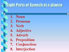 words with 2 parts of speech