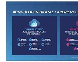 Image of Acquia Drupal Cloud Digital Experience Platform