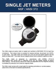 SJM Meter Series