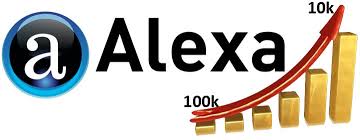Tips Menekan Alexa Rank