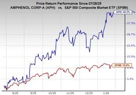 Amphenol (APH): Riding the Waves of AI and Defense Spending with Strong Earnings