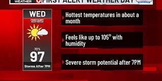 WOWT - News update