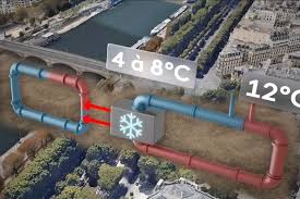 France 3 Régions - News update