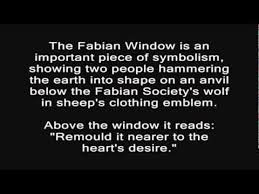 Image result for fabian society