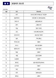아시아경제 - News update