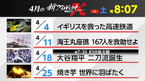 田口トモロヲ - Trending in Japan