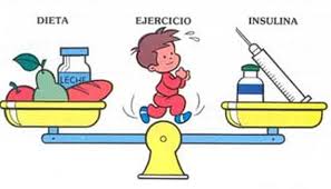 Resultado de imagen para diabetes