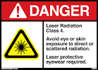 Class laser