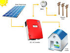 Best Solar Panels - Reviews of Roof Panels for Homes