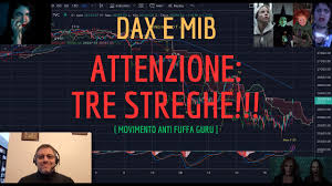 “Market Analysis: DAX and MIB Show Resilience Despite Challenging Times”