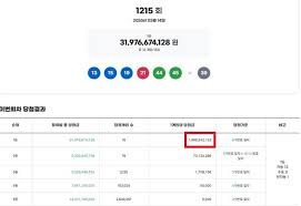 로또1215