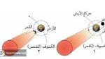 الفلكي اليمني الشوافي يكشف عن