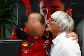 Scuderia Ferrari Fans - News update