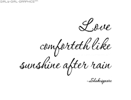 LOVE QUOTES FROM HAMLET | LOVE QUOTES via Relatably.com