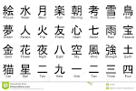 Symbole chinois traduction