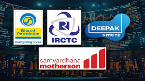 NDTV Profit - News update
