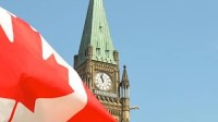 Canadian Dollar Forecast: There’s the USD/CAD Reversal - Now What?