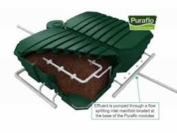 Batson Enterprises, Inc. Septic Installations Serving all of ...