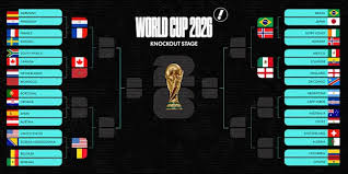 USMNT World Cup Victory