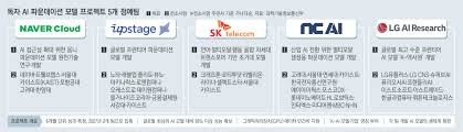 경향신문 - News update