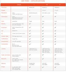 Image result for karbonn all phones PHOTOS