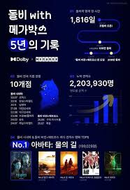 스포츠동아 - News update