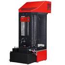 Best Air Conditioning and HVAC Services - Boulder CO