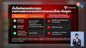 Ch7 - News update