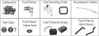 Car Fuel System Overview m