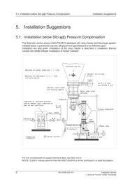 BVH2086GB-Multicor K40 Installation Manual | PDF ...