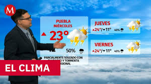 Clima de hoy 29 de julio de 2026 | Pronóstico con Nelson Valdez