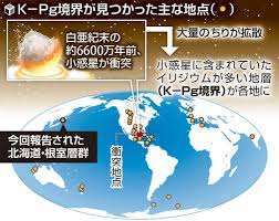 News source: 読売新聞
