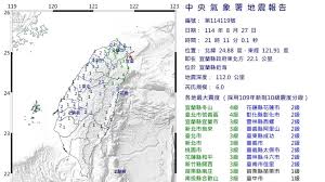 新唐人電視台 - News update