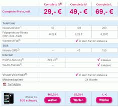 Image result for iphone mobile pic with price