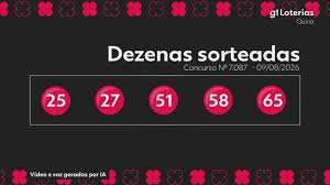 Quina hoje: resultado do concurso 7087 e números sorteados
