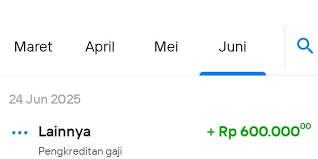Kompas.com - News update