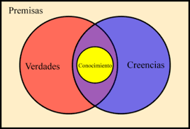 Resultat d'imatges de juicio critico