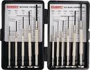 The Best Precision Screwdriver The Sweethome